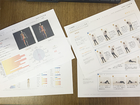 治療計画の作成